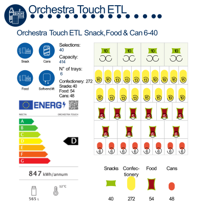 Necta ORCHESTRA TOUCH ETL Food, Snack & Cold Drink Vending Machine